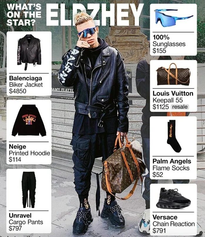 Стоит шмот. What s on the star russia. шмот звезд. what&#039;s on the star. сколько стоит шмот.