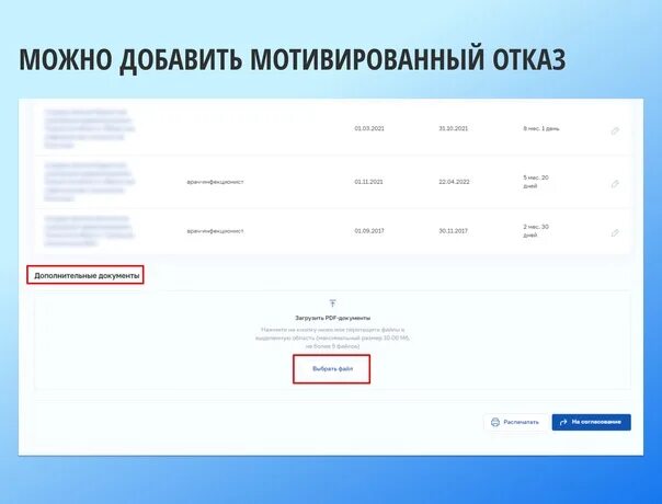 Подать документы на аккредитацию через фрмр. Подать документы на аккредитацию через фрмр