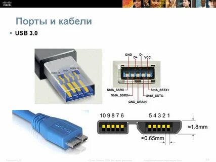 Порт провод