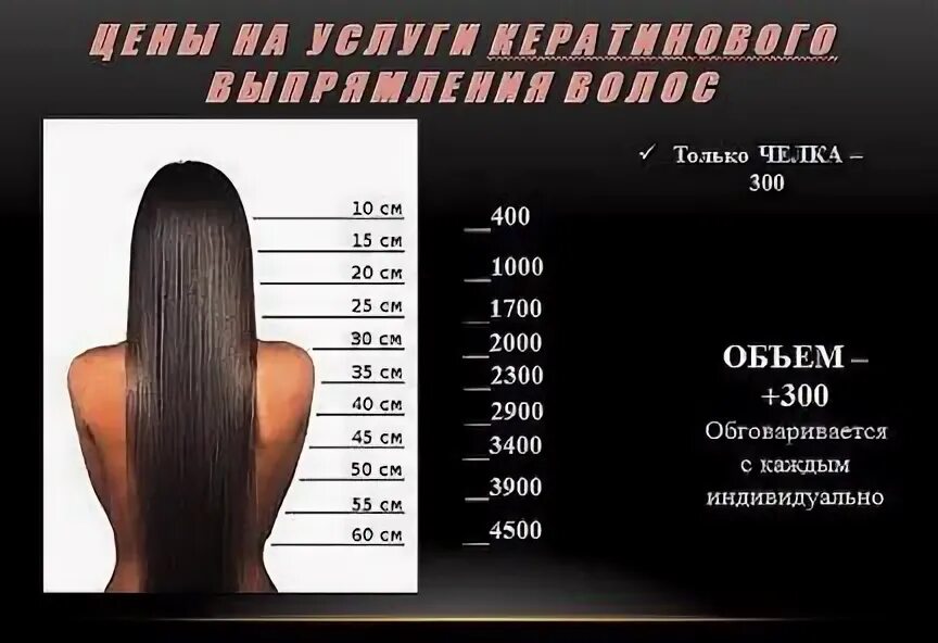 Сколько держит кератин. Кератиновое выпрямление расценки. расценки по кератиновому выпрямлению волос. кератиновое выпрямление волос. прейскурант на кератиновое выпрямление волос.