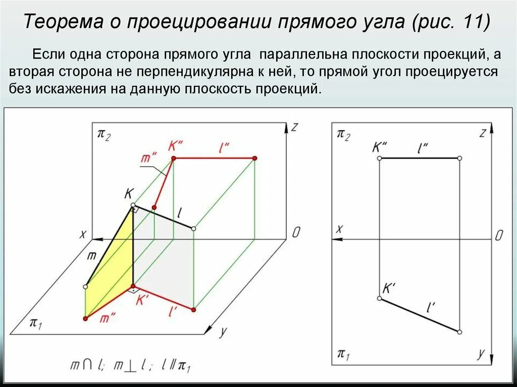 Теорема о проецировании прямого угла. Проекция прямого угла начертательная геометрия. теорема об ортогональной проекции прямого угла. теорема о построении проекции прямого угла.
