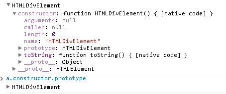 Object html id