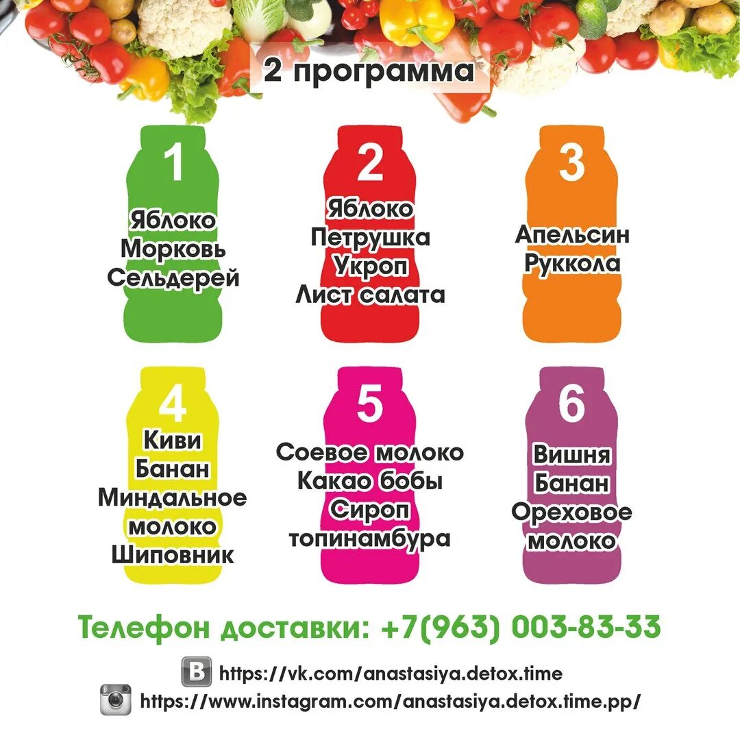 Программа дня для похудения. Детокс программа на соках. детокс для похудения меню. детокс день меню. детокс соки для похудения.