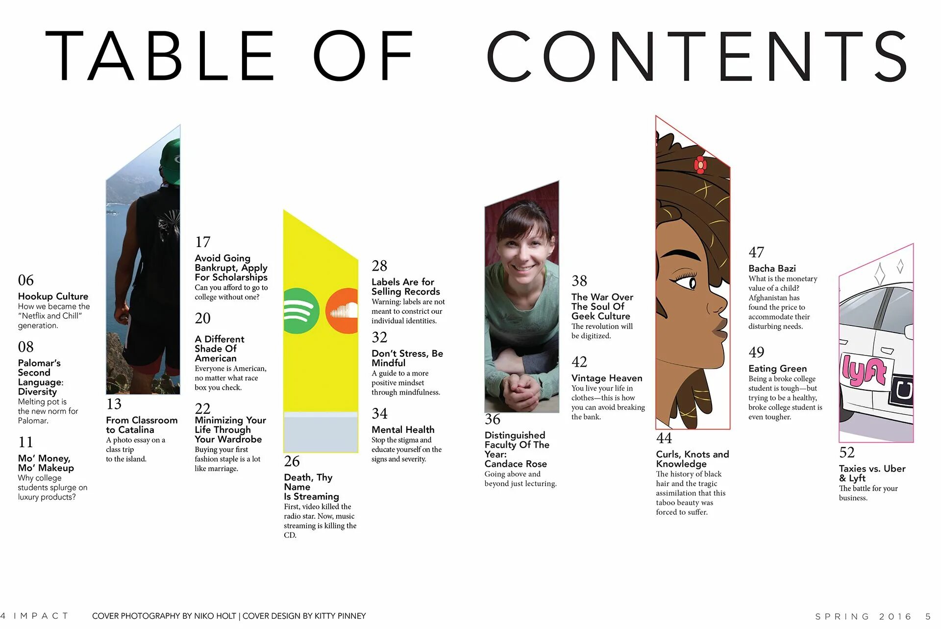 Содержание журнала дизайн. Table of contents Design. Table of content дизайн. Content журнал. Content layout