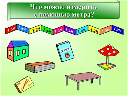 Длина метр презентация 2 класс