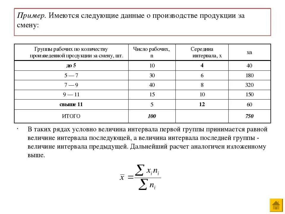 Показатель общее выполнение плана позволяет