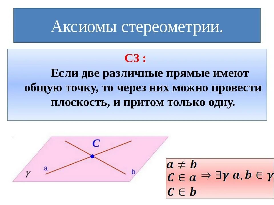Аксиомы стереометрии 3 Аксиомы. 3 Следствия из аксиом стереометрии. Аксиомы 3 теоремы. Аксиома прямой и плоскости.