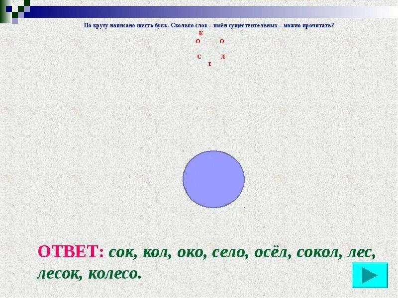 Окрестность 6 букв. Запиши кружочек. Как записывать кружочки. Слова 6 букв. Круг составленный из текста.