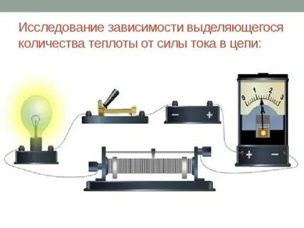 В зависимости выделяется