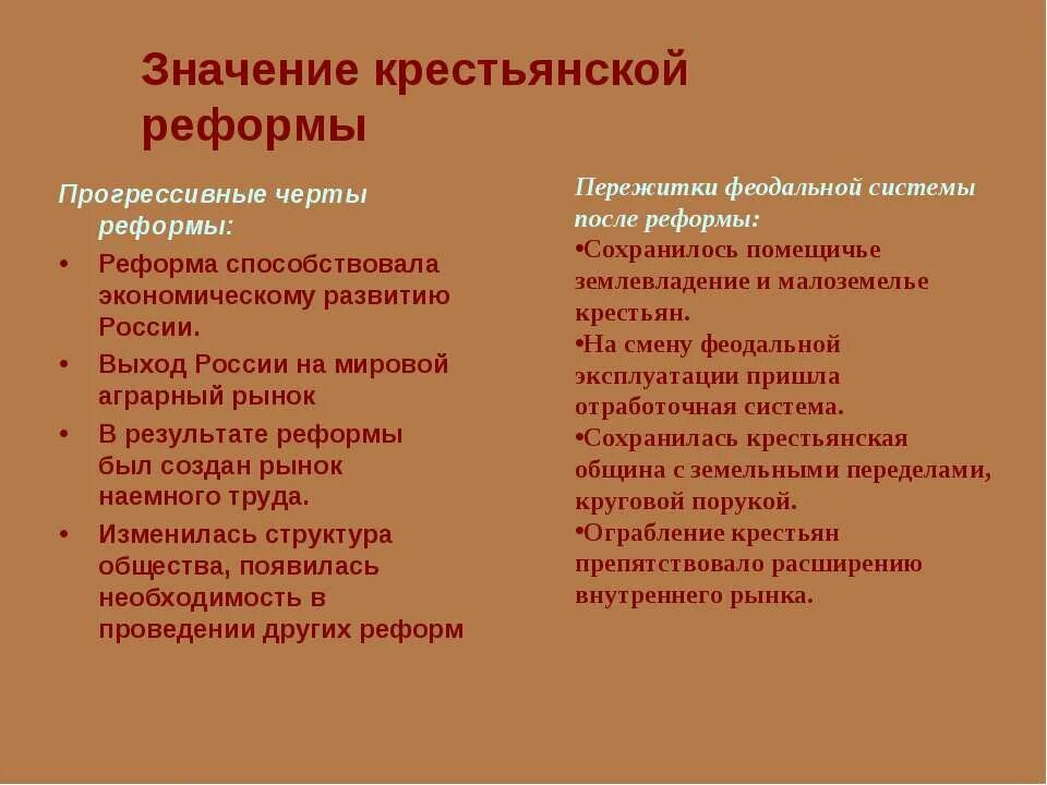 Реформа положение прогрессивного характера положение