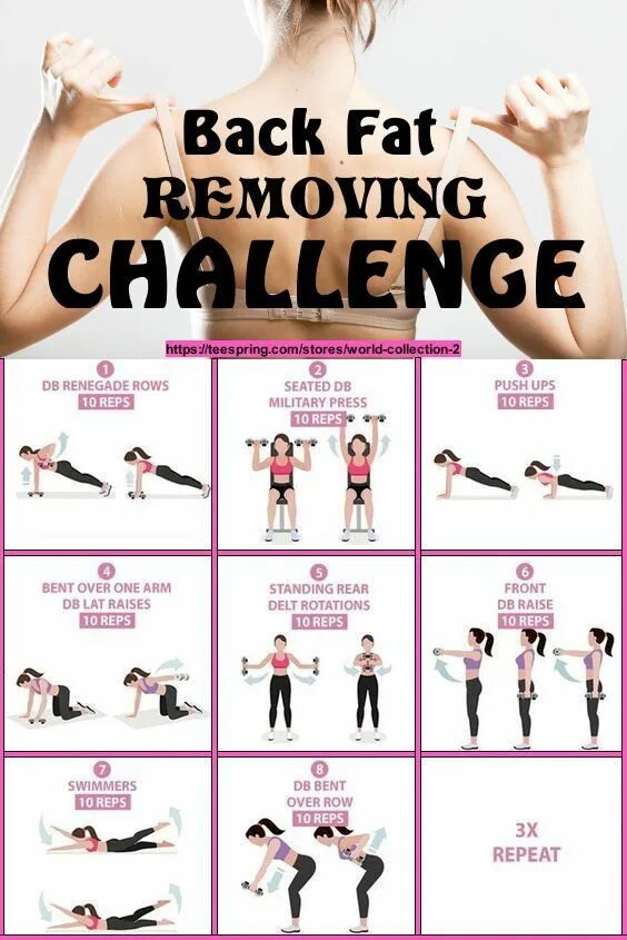 Fat challenge