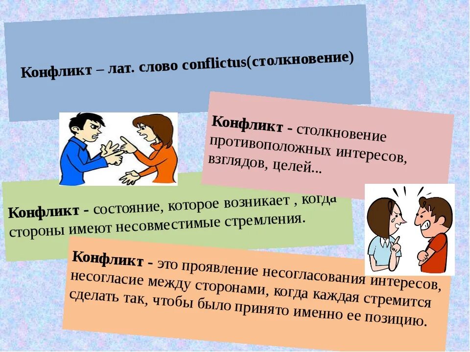 Текста конфликтных ситуаций. Конфликт. Конфликтная ситуация. Конфликт это кратко. Конфликт для презентации.