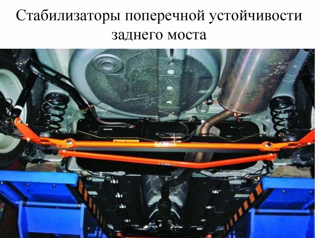 Функция стабилизатора поперечной устойчивости. Задний стабилизатор поперечной устойчивости. стабилизатор поперечной устойчивости 207. стабилизатор поперечной устойчивости разрезной. задний стабилизатор поперечной устойчивости ae110.