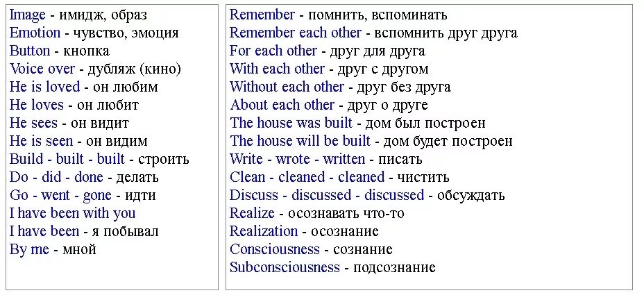 Учим английский с нуля для начинающих. Английский язык за 16 часов с Дмитрием Петровым. Полиглот 16 уроков Дмитрия Петрова. Полиглот английский за 16 часов с Дмитрием Петровым.