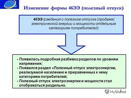 46 тэ полезный отпуск