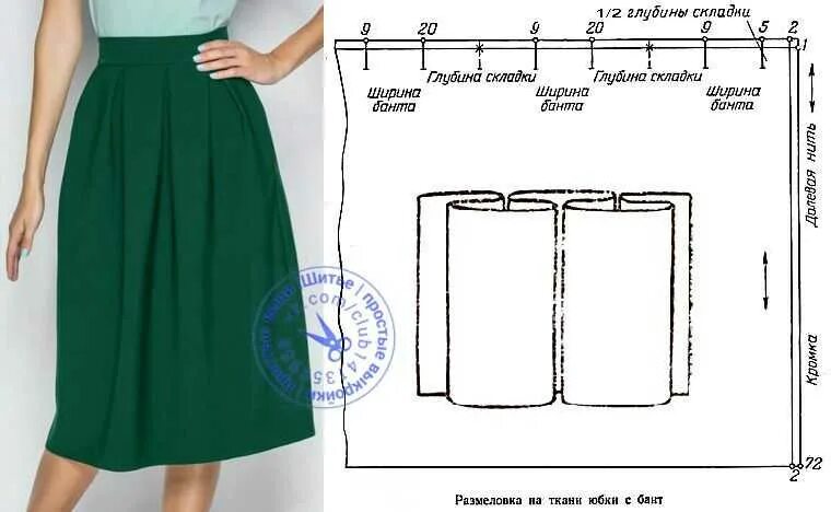 Как сшить простую юбку