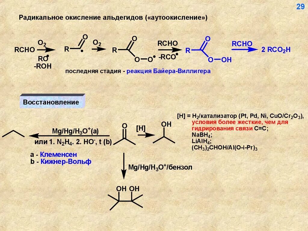Окисление альдегидов механизм. Аутоокисление альдегидов. Радикальное окисление. Окислееие диальдешидов.