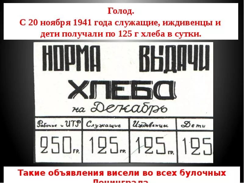 Голод в петербурге. Блокада Ленинграда голод. Голод Ленинграда блокада Ленинграда хлеб. Голодающие блокадного Ленинграда.