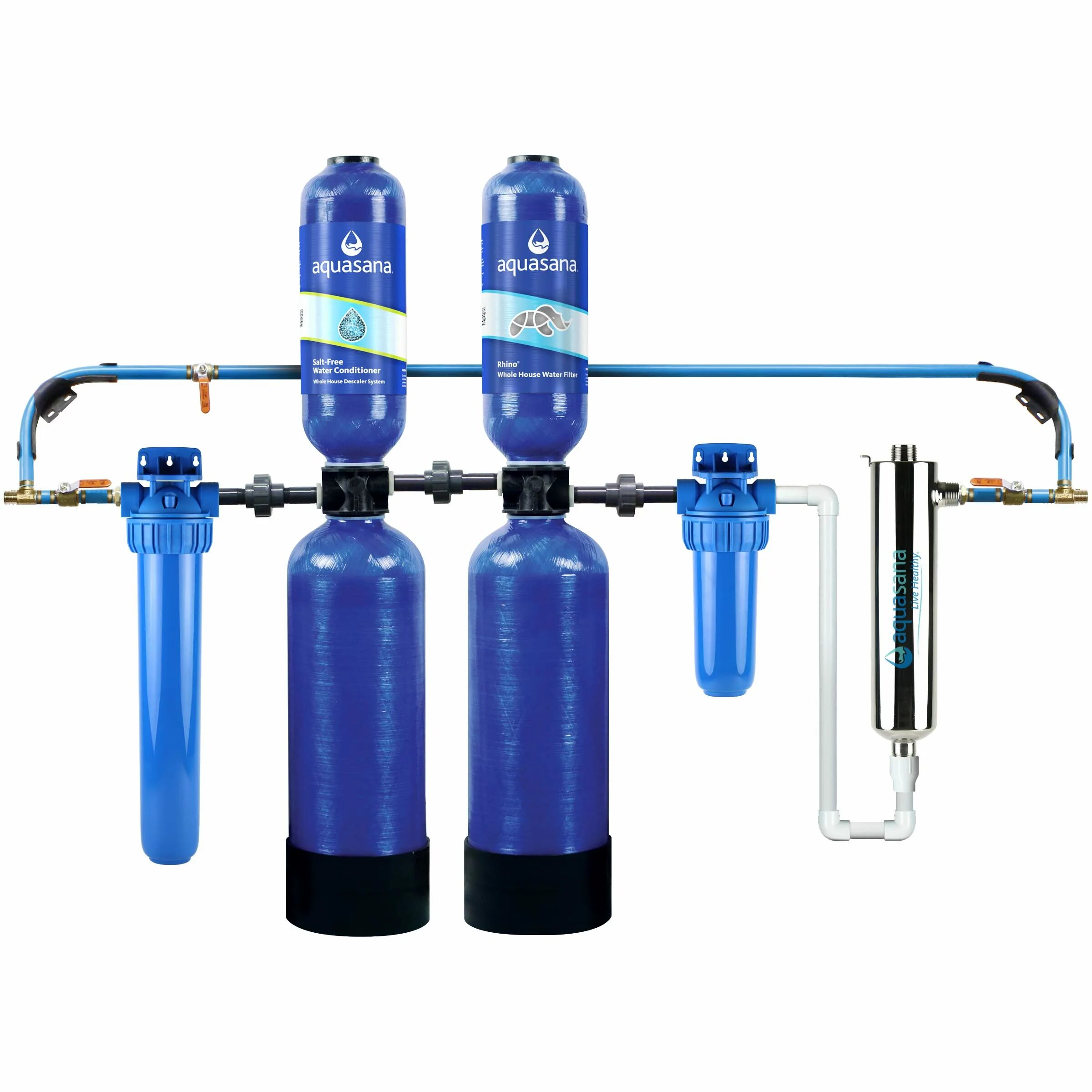 Water Softener System. Aquasana фильтр для воды. Фильтр для проточной воды из скважины. Смягчитель воды Aquasana. Эффективная очистка воды