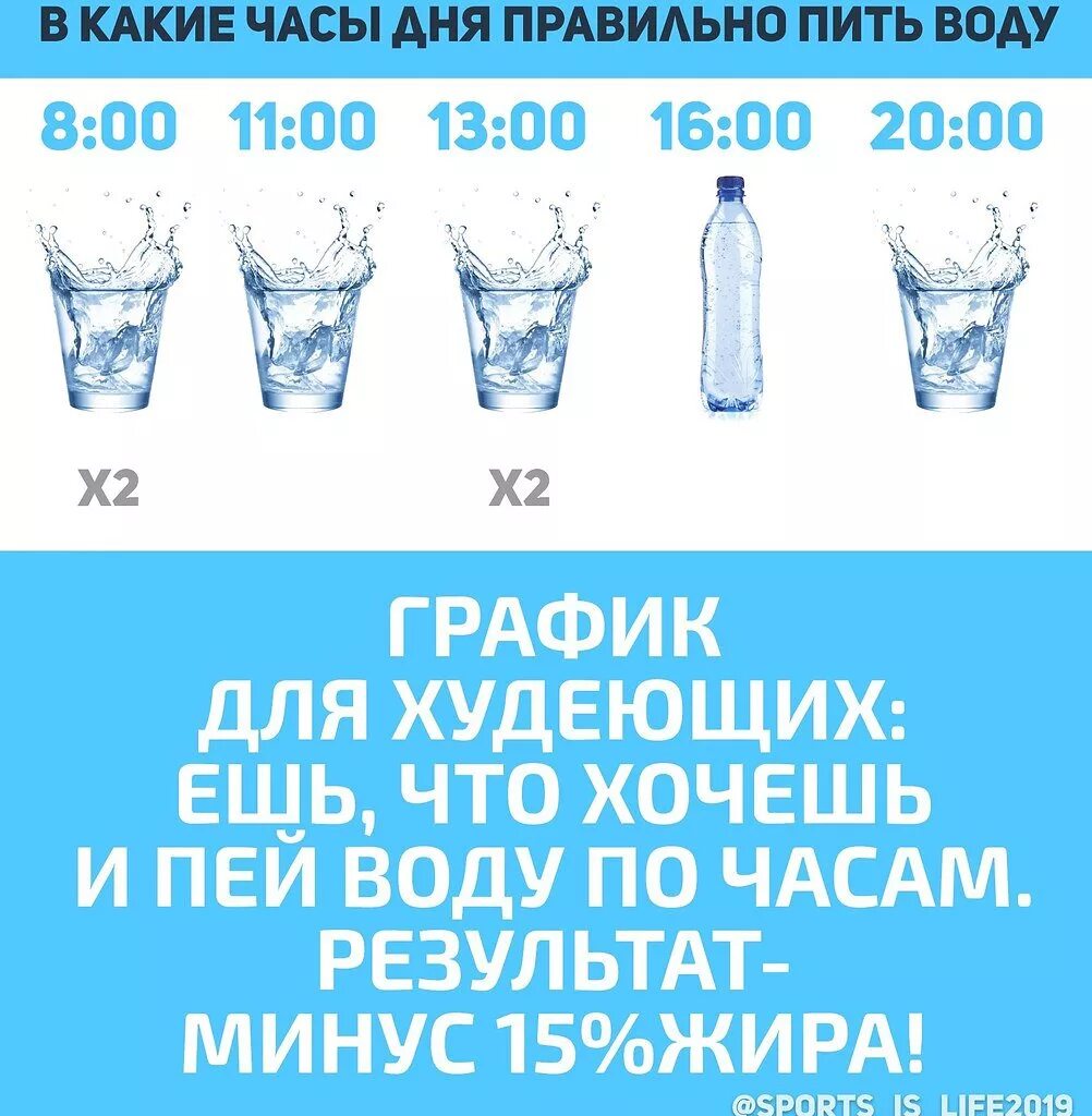 Пить воду за раз