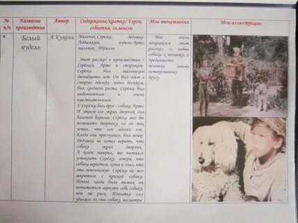 Произведения куприна читательский дневник