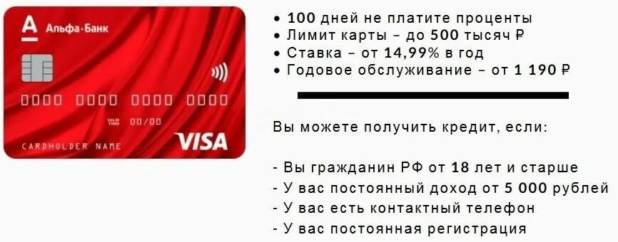 Альфа банк пришел код подтверждения. Кредитная карта Альфа банк. Условия кредитования в Альфа банке. Кредитная карта Альфа банк условия получения. Альфа банк дебетовая карта.