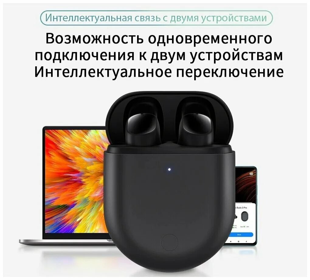 Xiaomi redmi buds 5 pro цены. Наушники TWS Xiaomi Buds 3. Xiaomi TWS 3 Pro. Наушники Xiaomi airdots 3 Pro. Наушники редми Buds 3 Pro.