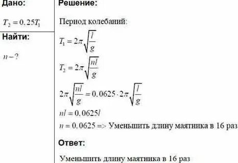 При увеличении длины маятника