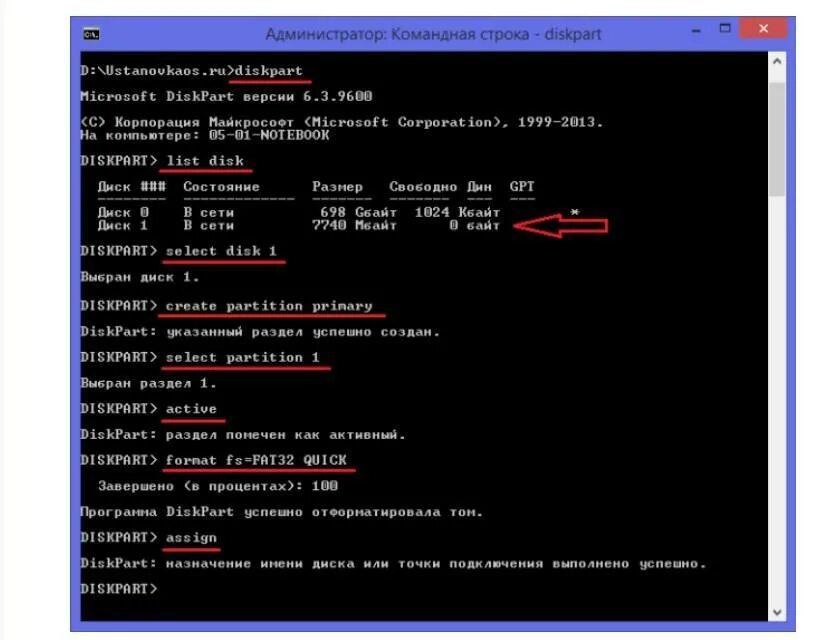 Отформатировать fat32 windows 10. Командная строка. Через командную строку. Программная строка. Форматирование через командную строку.