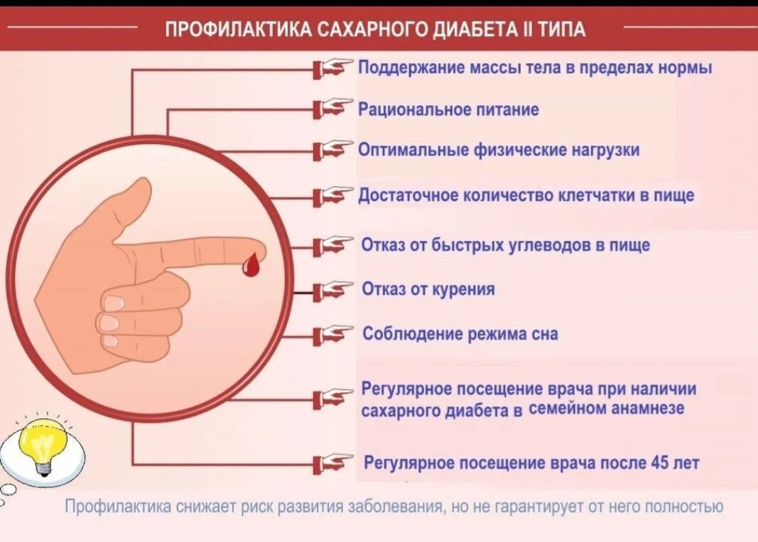 Как не получить диабет. Профилактика сахарного диабета 1 и 2 типа. третичная профилактика сахарного диабета. профилактика при сд 2 типа. сахарный диабет 2 типа.