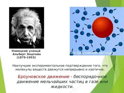 Явление непрерывного беспорядочного движения частиц