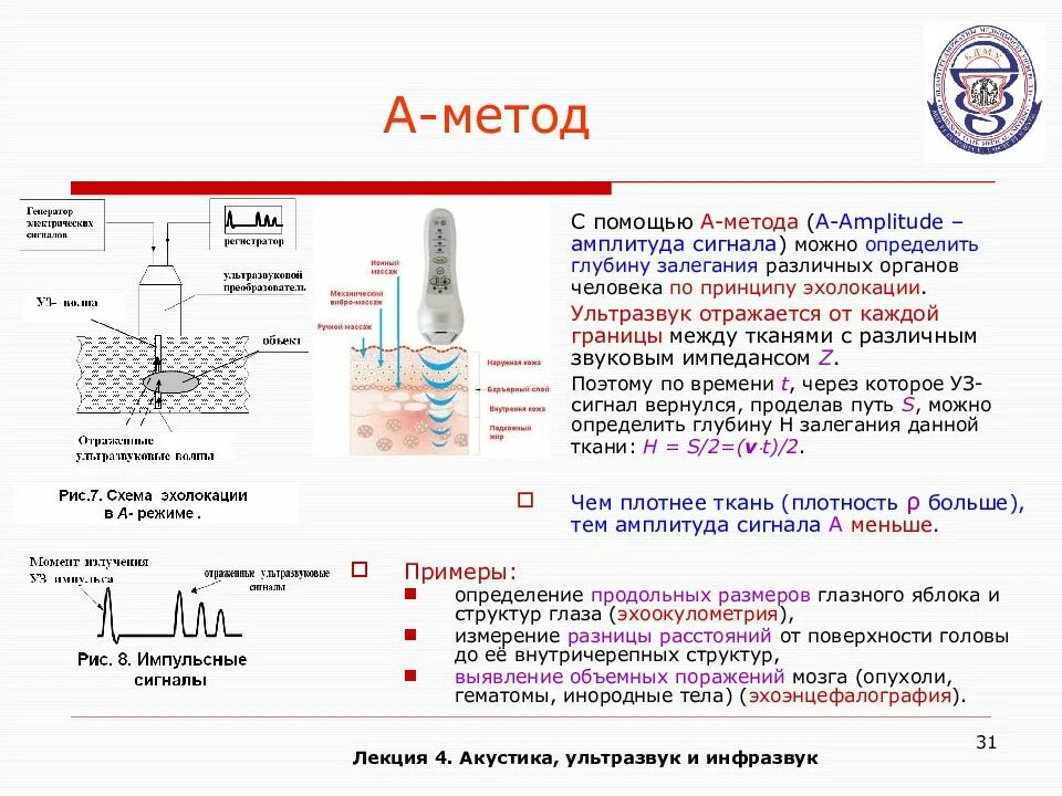 Свойства среды через которую проходит ультразвук определяет. Ультразвук 1 мгц глубина проникновения. инфразвук и ультразвук схема. ультразвук определение. ультразвук в медицине схема.