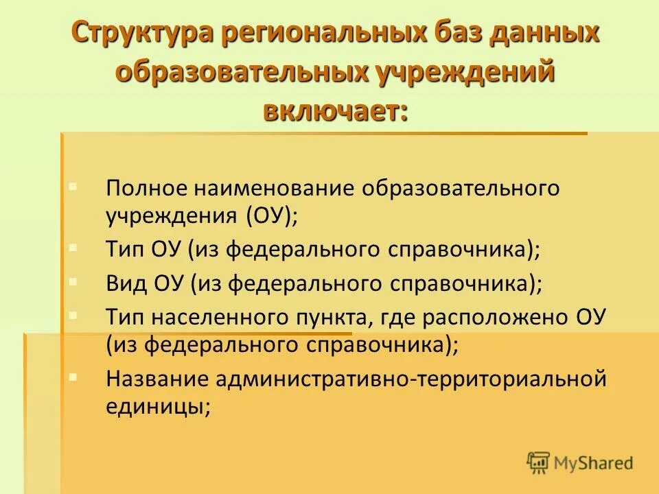 Полное название педагогического