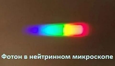Фотон излучение электромагнитное