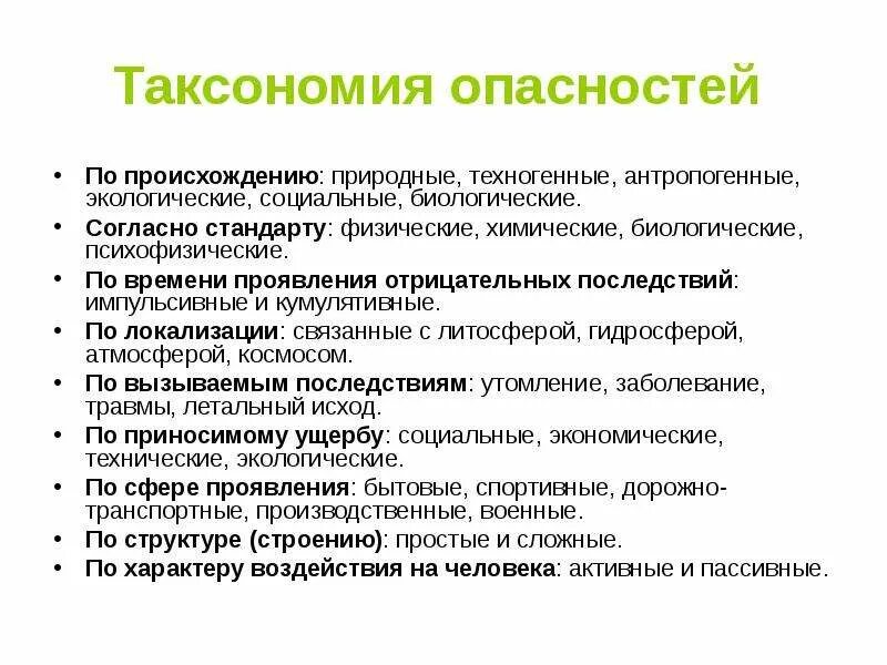 Техногенные биологические природные