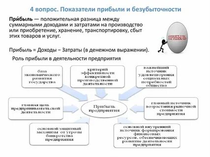 Система показателей доходов