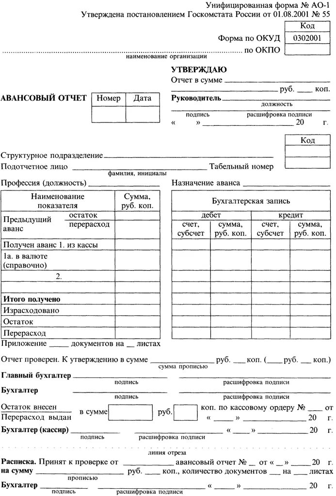 Унифицированные формы учетных документов