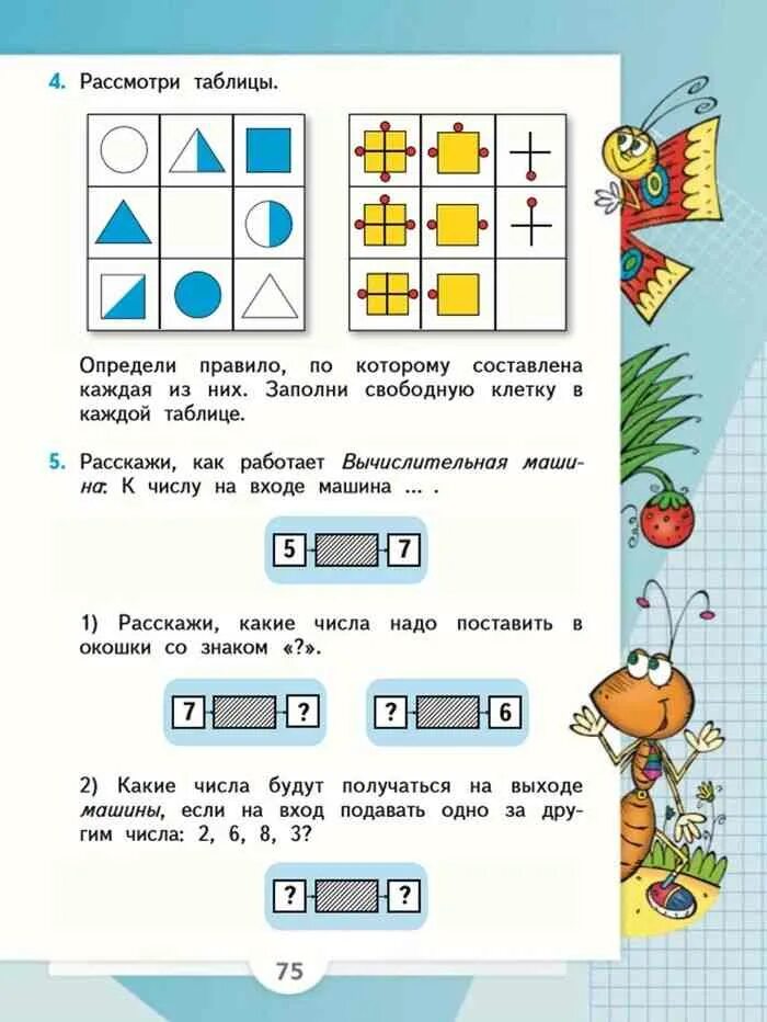 Учебник по математике 1 класс стр 75 ответы. Математика 1 класс Моро..учебник стр.75. Учебник по математике 1 класс Моро страница 75. Страница 75 учебник по математике 1 класс. Математика 1 кл учебник моро