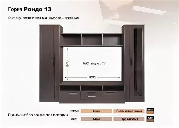 Компания рондо