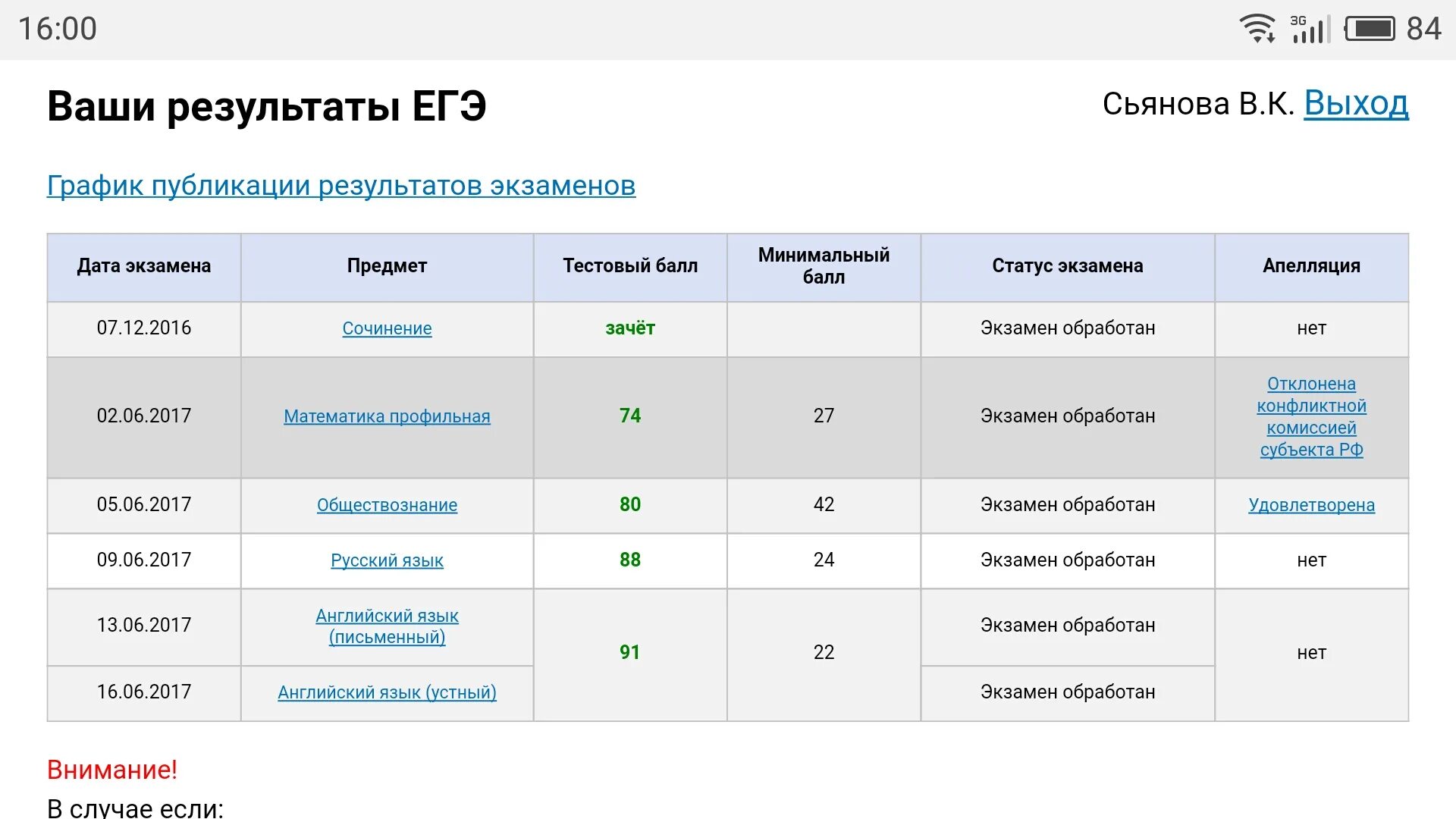 Как быстро готовы результаты. Результаты ЕГЭ математика 2021. Чек ЕГЭ 2021. Результаты ЕГЭ математика баллы. Таблица результатов ЕГЭ.