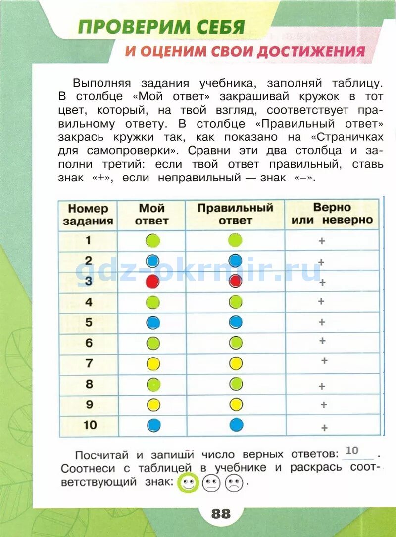 Тест проверим себя и оценим свои достижения. Выполняя задания учебника заполняй таблицу. Поверим сеюяч и оцен м соывои дотиждения. Проверим себя и оценим свои достижения. Проверим себя и оценим достижения страница учебника.