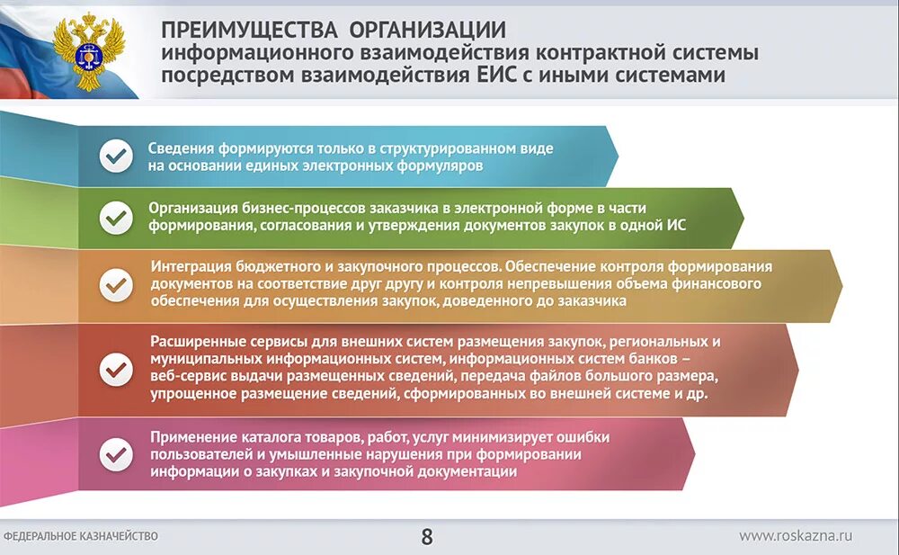 Единая информационная система включает. Единая информационная система. ЕИС госзакупки. Преимущества и недостатки ЕИС. Система информационных систем в сфере госзакупок.