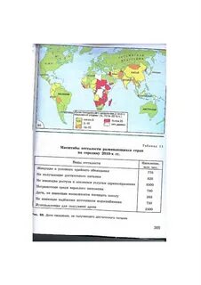 Электронный учебник по географии 10 класс максаковский
