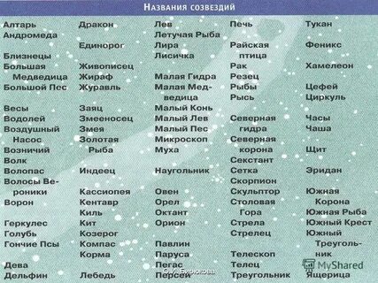 Список звезд п диди