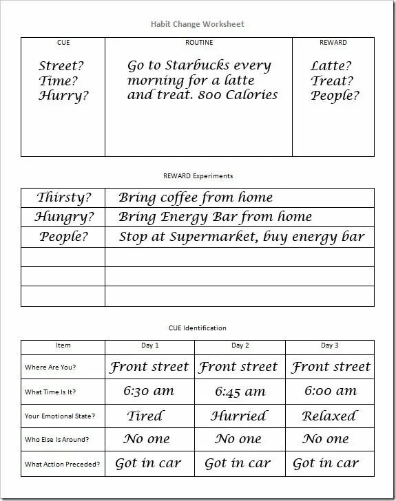 Healthy habits vocabulary. Habits worksheet. Healthy unhealthy habits. Worksheets about healthy habits. Past simple для детей worksheets.
