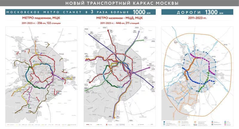 МЦД Москва схема 2023. Схема метро 2024 года Москва. Схема метро Москвы 2023. Схема Московского трамвая 2023.