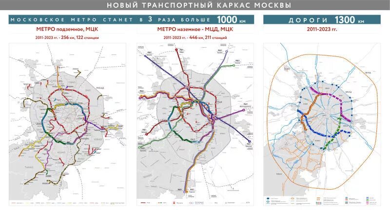 Проекты движения первых 2023 2025 Рддм российское движение 28/48