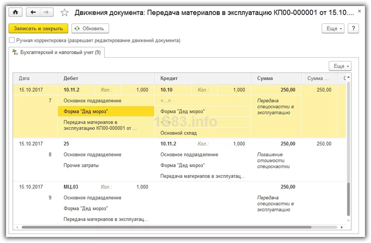 Списание материалов проводки в 1с 8.3. МЦ 02 списание спецодежды проводки. Списана себестоимость спецодежды на расходы. Возврат спецодежды из эксплуатации. Материалы за счет прибыли