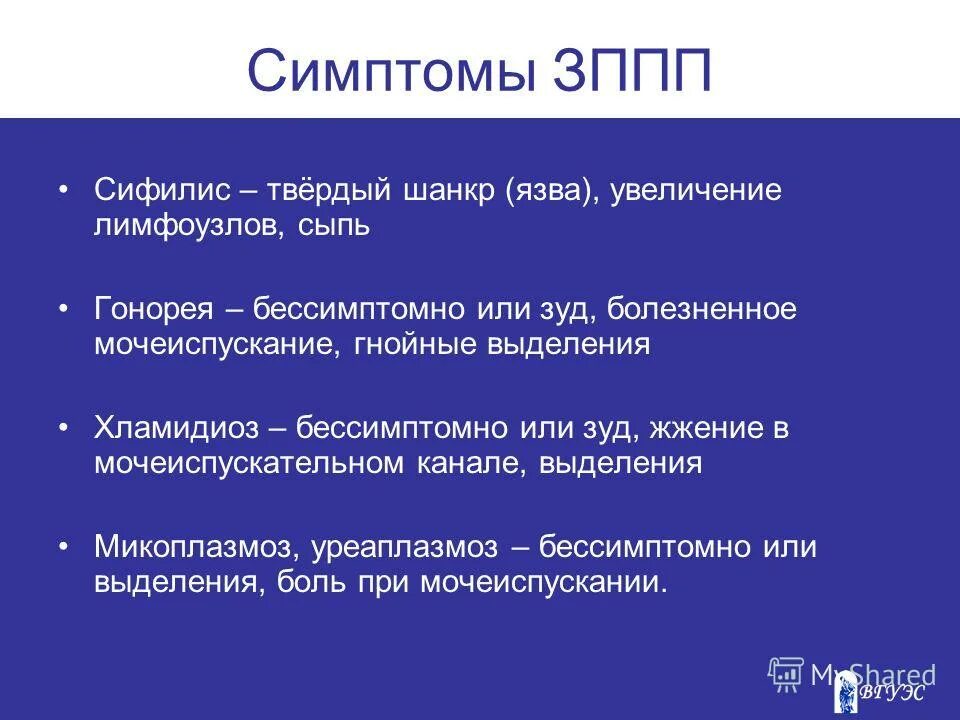 Признаки инфекции у женщин симптомы. Симптомы заболеваний ИППП. Основные клинические проявления ЗППП. Признаки заболеваний передаваемых половым путем.