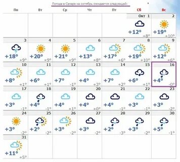 Погода в евпатории на месяц ноябрь 2024